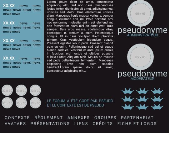 North Gods, par Pizi