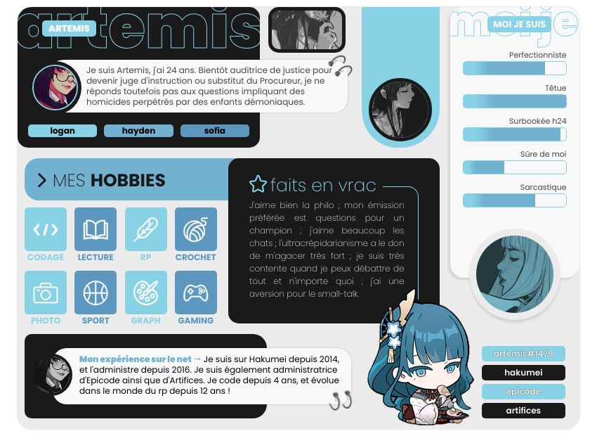 I'm blue, par Artemis