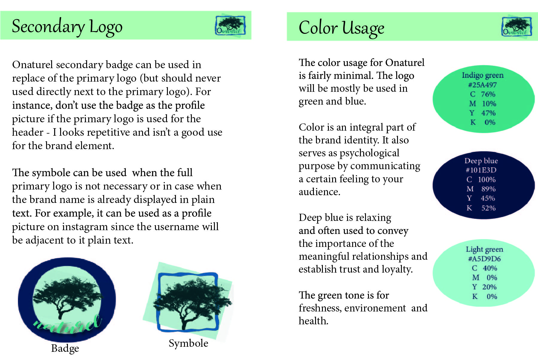 Creation d'un Brandbook 1.3, par AnarælXIII