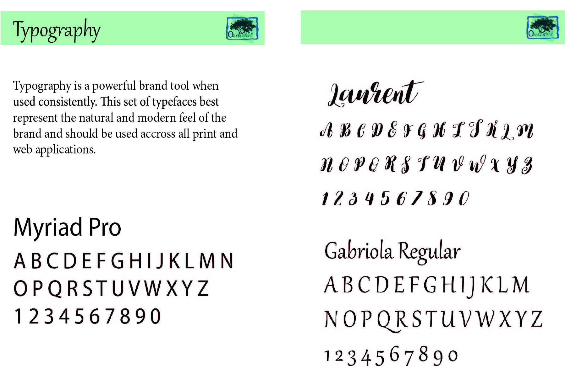 Creation d'un Brandbook 1.4, par AnarælXIII