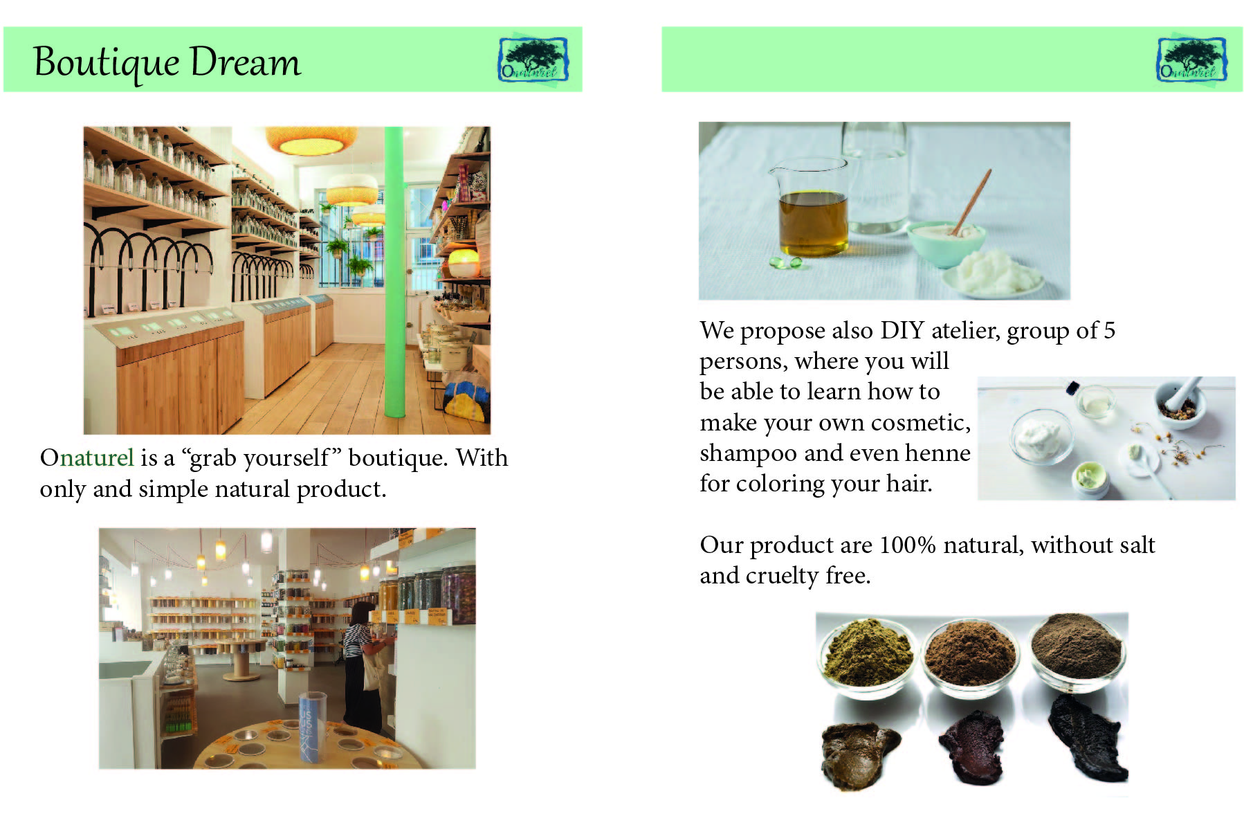 Creation d'un Brandbook 1.6, par AnarælXIII