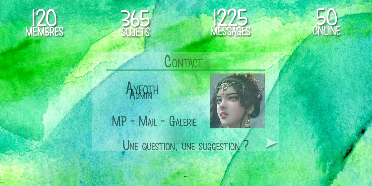 Et le footer, par Ayfoth